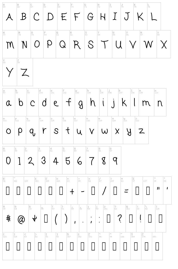 My dad drives me crazy font map
